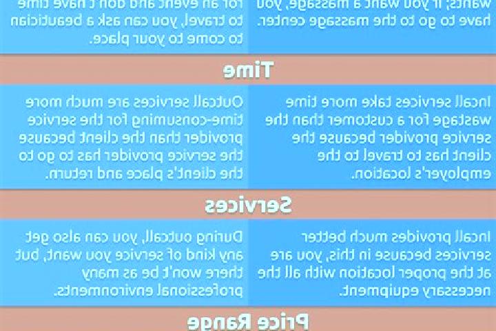 15 escort profiles in Pontbuiten, Suriname. Browse companions, services, rates and book online. Incall and outcall available.