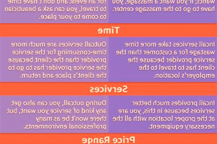 15 escort profiles in Qaracuxur, Azerbaijan. Browse companions, services, rates and book online. Incall and outcall available.