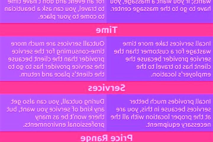15 escort profiles in Qunghirot, Uzbekistan. Browse companions, services, rates and book online. Incall and outcall available.