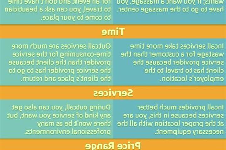 15 escort profiles in Rajce, Albania. Browse companions, services, rates and book online. Incall and outcall available.