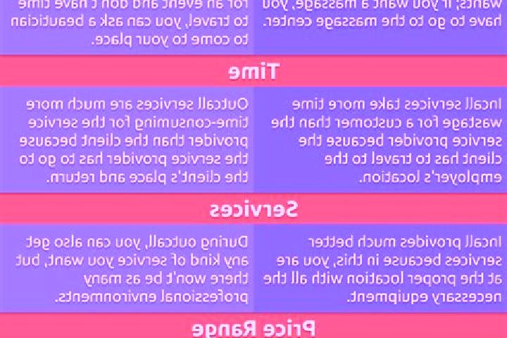 15 escort profiles in Ramallah, Palestine. Browse companions, services, rates and book online. Incall and outcall available.