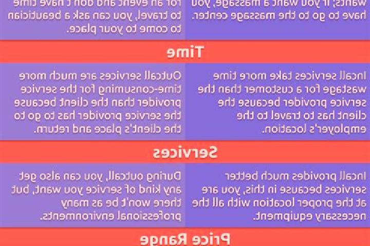 15 escort profiles in Rasos, Lithuania. Browse companions, services, rates and book online. Incall and outcall available.