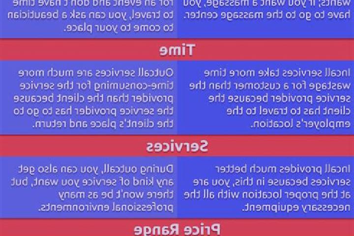 15 escort profiles in Yomju, North Korea. Browse companions, services, rates and book online. Incall and outcall available.