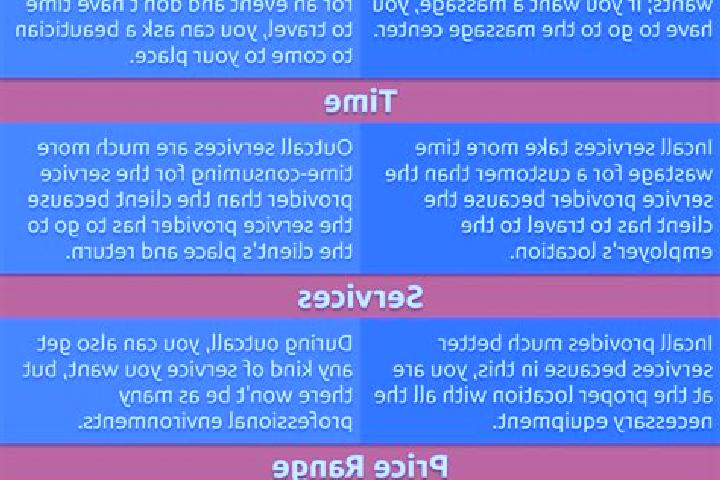 6 escort profiles in Bazarak, Afghanistan. Browse companions, services, rates and book online. Incall and outcall available.