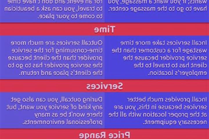 6 escort profiles in Chisankane, Zambia. Browse companions, services, rates and book online. Incall and outcall available.