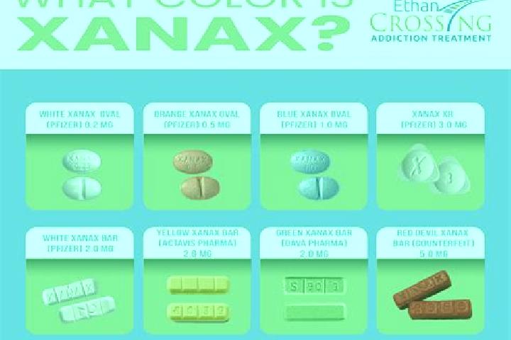 7 escort profiles in A Xan, Vietnam. Browse companions, services, rates and book online. Incall and outcall available.