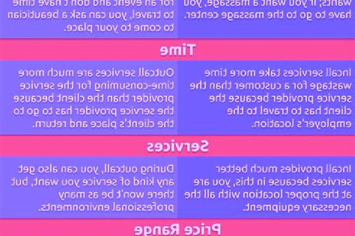 7 escort profiles in Banha, Egypt. Browse companions, services, rates and book online. Incall and outcall available.