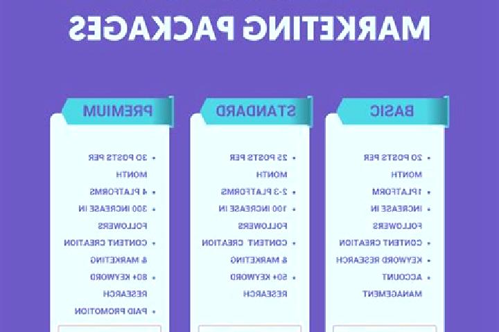 7 escort profiles in Bzibta, Georgia. Browse companions, services, rates and book online. Incall and outcall available.