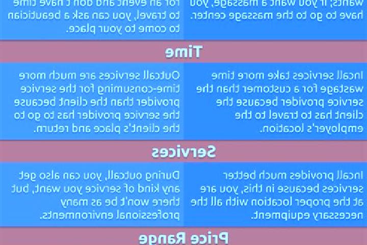 7 escort profiles in Chiconi, Mayotte. Browse companions, services, rates and book online. Incall and outcall available.