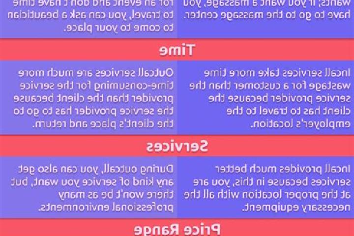 7 escort profiles in Chisumulu, Malawi. Browse companions, services, rates and book online. Incall and outcall available.