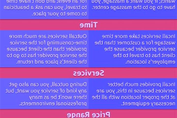 7 escort profiles in Inhassoro, Mozambique. Browse companions, services, rates and book online. Incall and outcall available.