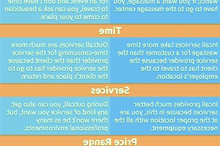 7 escort profiles in Kalemyo, Myanmar. Browse companions, services, rates and book online. Incall and outcall available.
