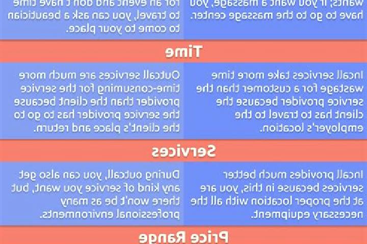 7 escort profiles in Ljubljana, Slovenia. Browse companions, services, rates and book online. Incall and outcall available.