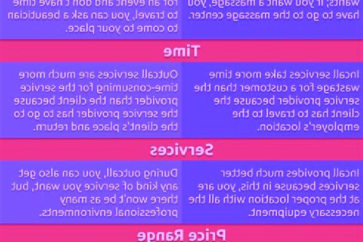 7 escort profiles in Mayagueez, Puerto Rico. Browse companions, services, rates and book online. Incall and outcall available.