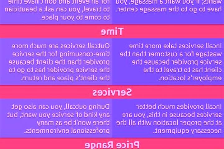 7 escort profiles in Oshmyany, Belarus. Browse companions, services, rates and book online. Incall and outcall available.