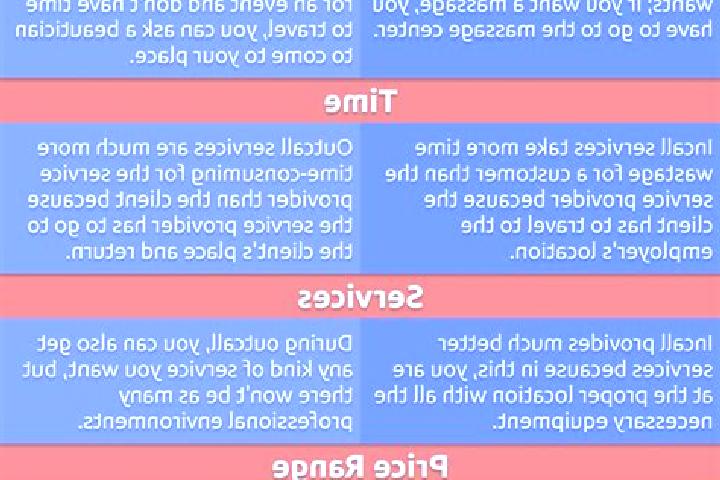 7 escort profiles in Ritopek, Serbia. Browse companions, services, rates and book online. Incall and outcall available.