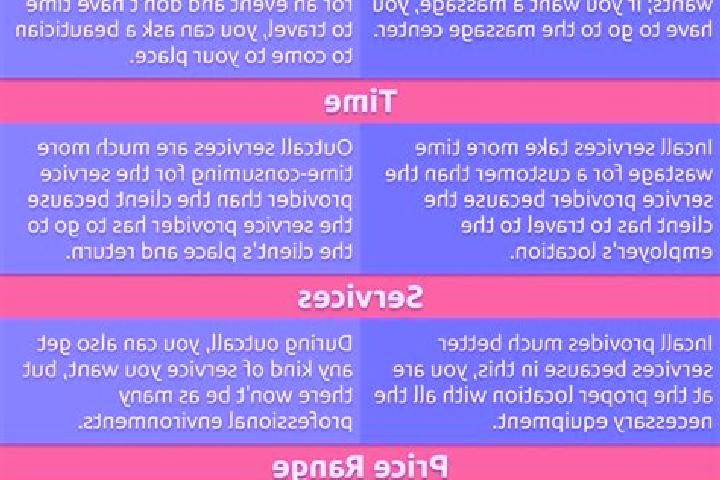 7 escort profiles in Zemio, Central African Republic. Browse companions, services, rates and book online. Incall and outcall available.