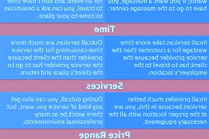 8 escort profiles in Boajibu, Sierra Leone. Browse companions, services, rates and book online. Incall and outcall available.