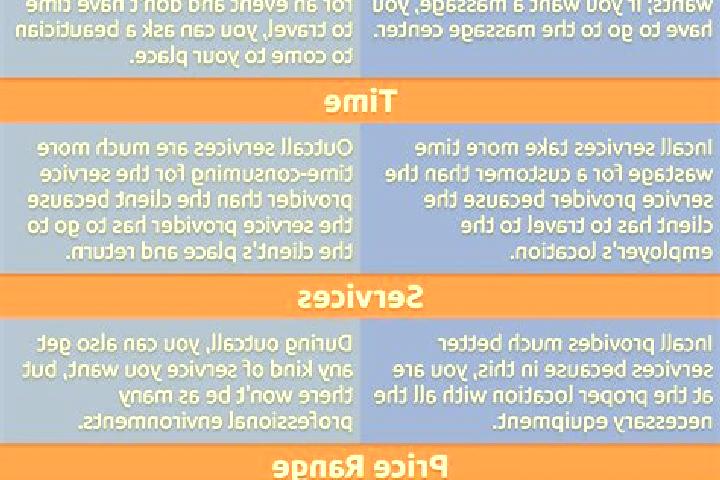 8 escort profiles in Mulenvos, Angola. Browse companions, services, rates and book online. Incall and outcall available.