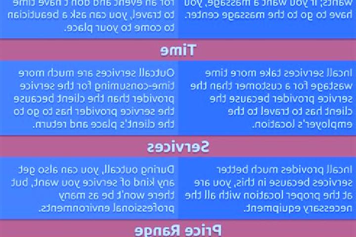 8 escort profiles in Poti, Georgia. Browse companions, services, rates and book online. Incall and outcall available.