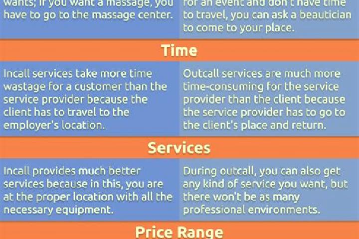 8 escort profiles in Rostock, Germany. Browse companions, services, rates and book online. Incall and outcall available.