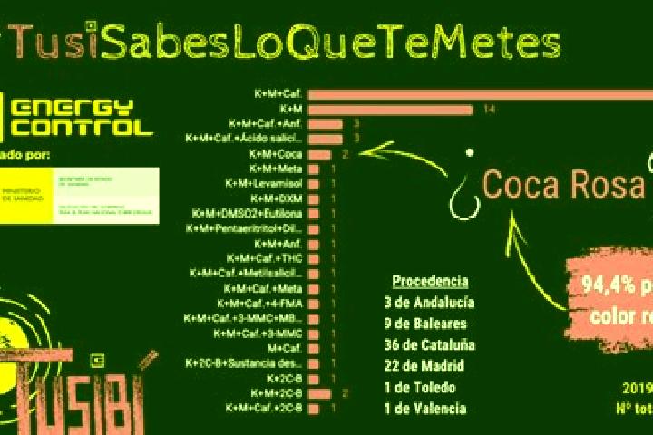 8 escort profiles in Santa Ana de Tusi, Peru. Browse companions, services, rates and book online. Incall and outcall available.