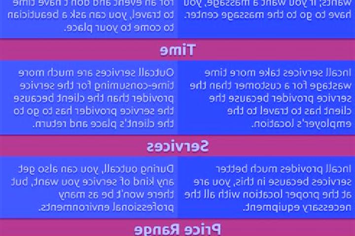 8 escort profiles in Satawal, Micronesia. Browse companions, services, rates and book online. Incall and outcall available.
