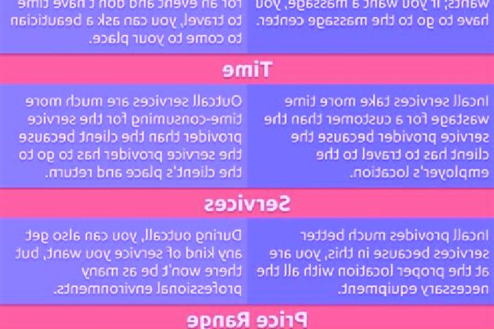 8 escort profiles in Sultangazi, Turkey. Browse companions, services, rates and book online. Incall and outcall available.