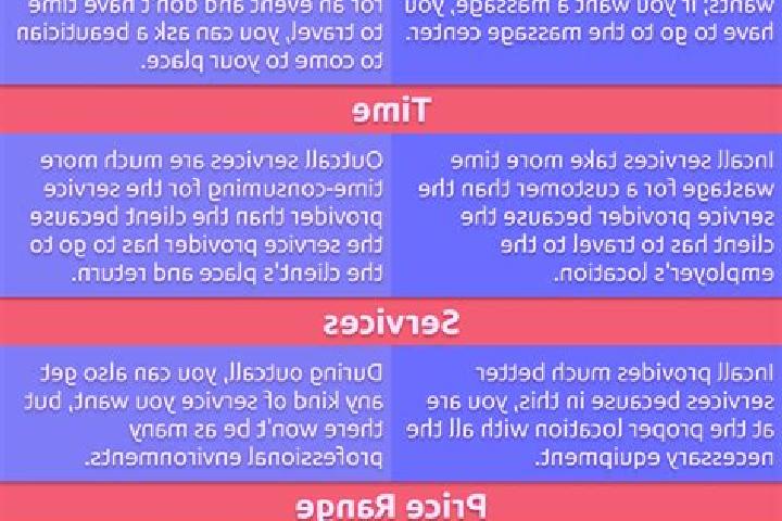 8 escort profiles in Surovikino, Russia. Browse companions, services, rates and book online. Incall and outcall available.