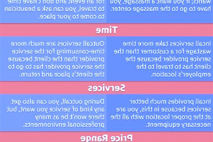 8 escort profiles in Tam GJuong, Vietnam. Browse companions, services, rates and book online. Incall and outcall available.