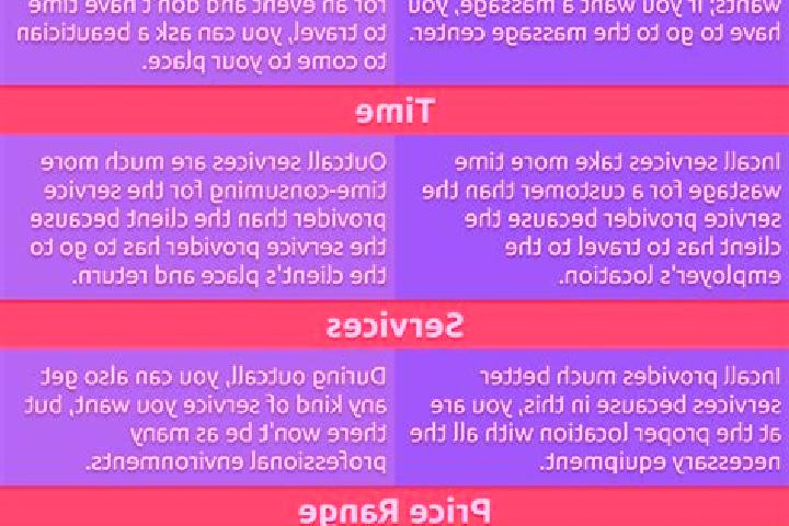 9 escort profiles in Anaco, Venezuela. Browse companions, services, rates and book online. Incall and outcall available.