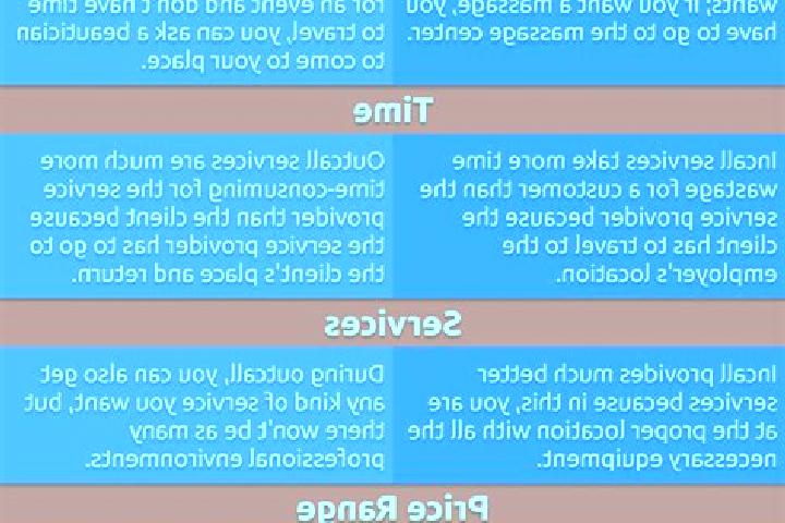 9 escort profiles in Bloenduos, Iceland. Browse companions, services, rates and book online. Incall and outcall available.