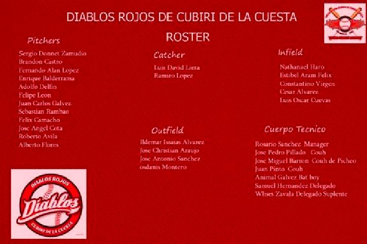 9 escort profiles in Cubiri de la Loma, Mexico. Browse companions, services, rates and book online. Incall and outcall available.