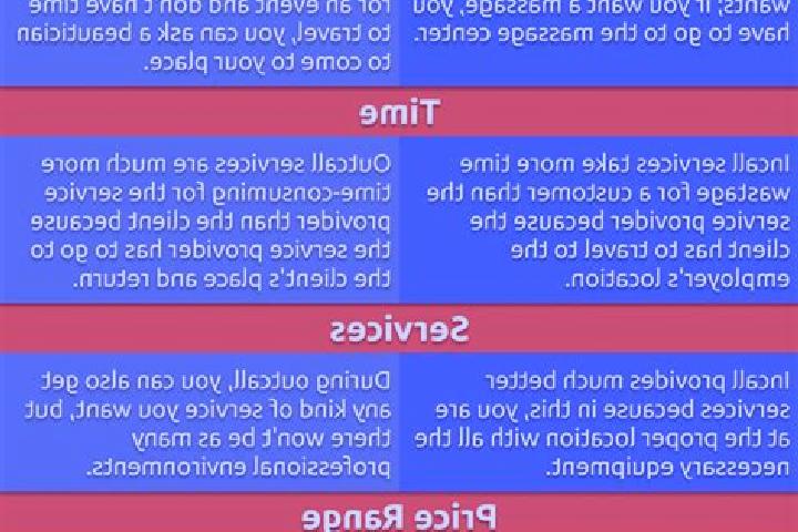 9 escort profiles in Ioannina, Greece. Browse companions, services, rates and book online. Incall and outcall available.