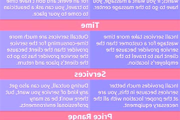 9 escort profiles in Kaarela, Finland. Browse companions, services, rates and book online. Incall and outcall available.