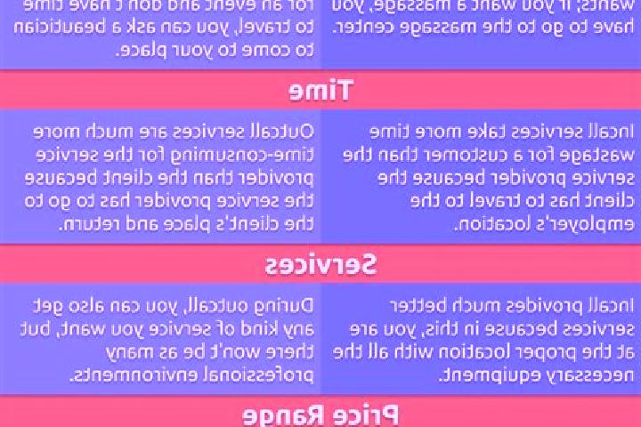 9 escort profiles in Lend, Austria. Browse companions, services, rates and book online. Incall and outcall available.