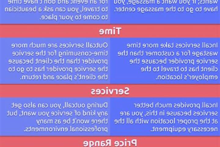 9 escort profiles in Talsi, Latvia. Browse companions, services, rates and book online. Incall and outcall available.