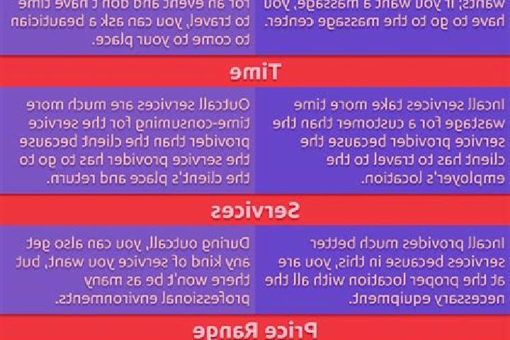 9 escort profiles in Uyovu, Tanzania. Browse companions, services, rates and book online. Incall and outcall available.