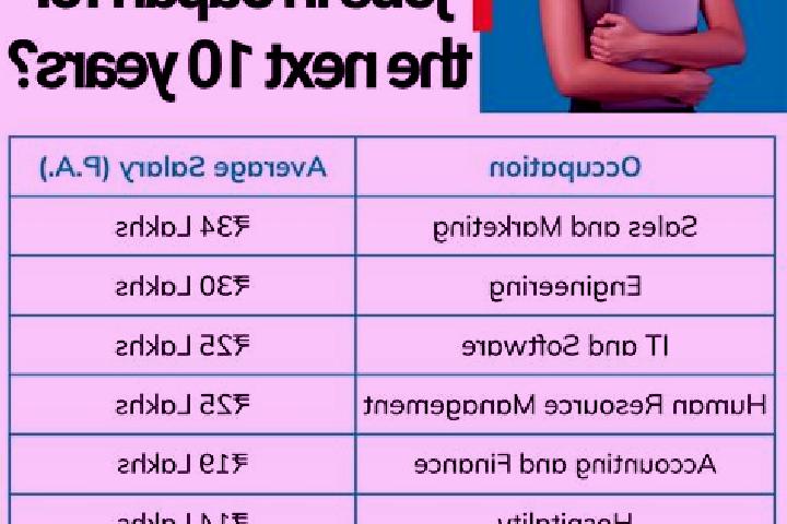 Abigail, 24 — Escort in Machida, Japan