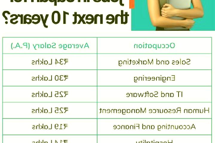 Abigail, 29 — Escort in Saki, Japan