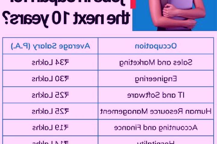Abigail, 30 — Escort in Kano, Japan