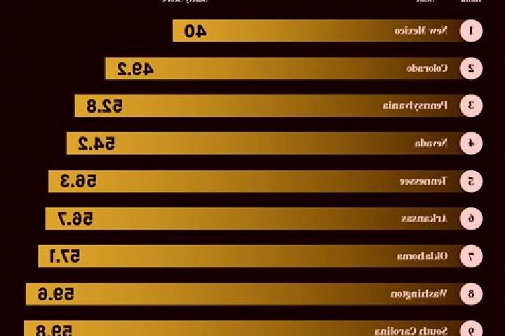 Abigail, 35 — Escort in Cobb, United States