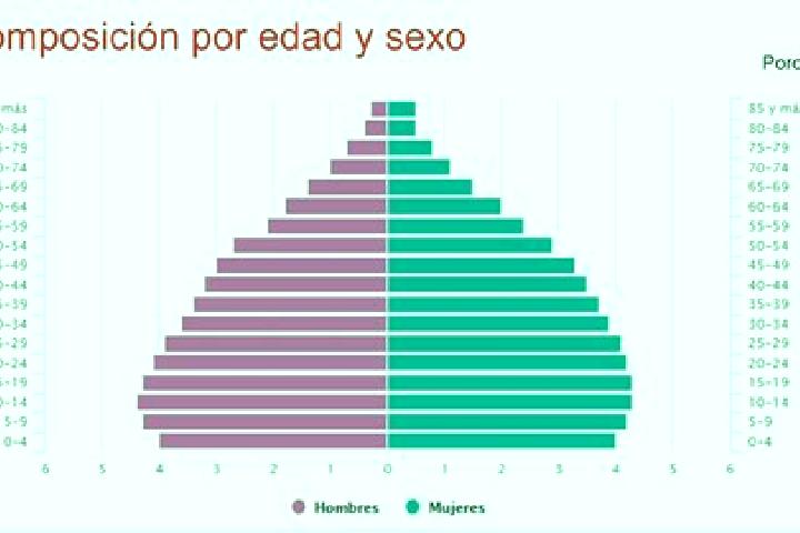 Abigail, 38 — Escort in San Francisco Acuautla, Mexico