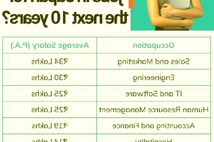 Addison, 28 — Escort in Umi, Japan