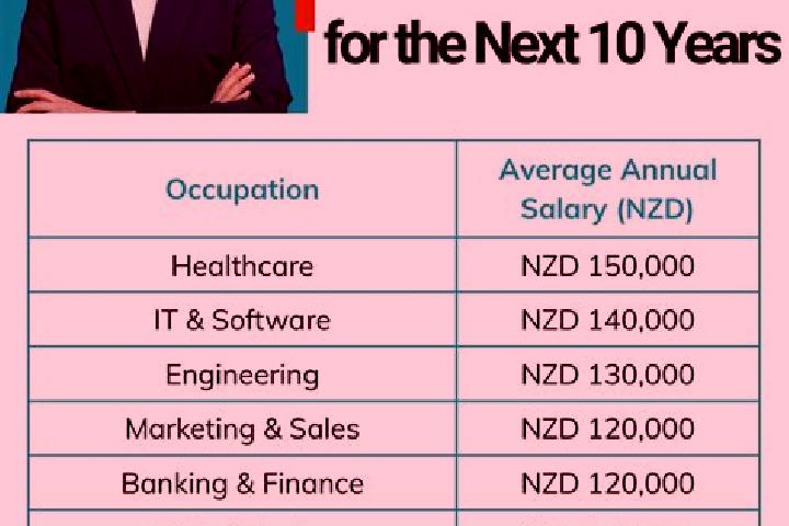Alice, 23 — Escort in Rahotu, New Zealand