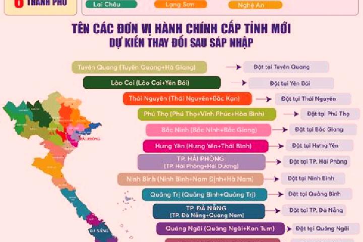 Alice, 24 — Escort in Thanh Mien, Vietnam