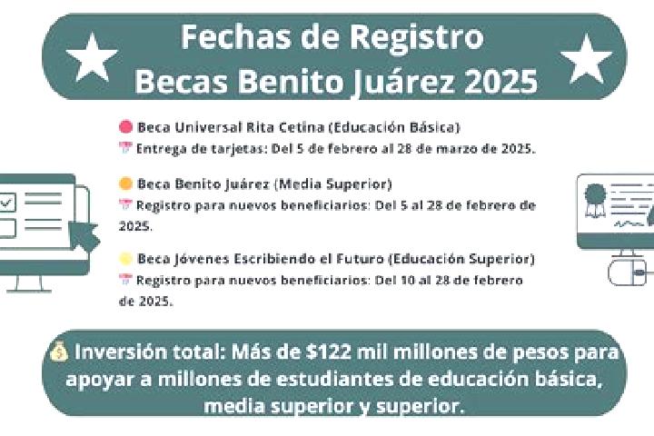 Alice, 25 — Escort in Yucunuti de Benito Juarez, Mexico