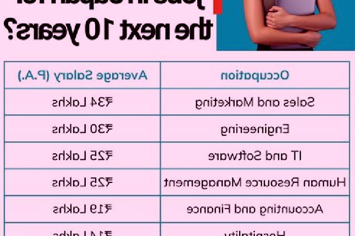 Alice, 26 — Escort in Ama, Japan
