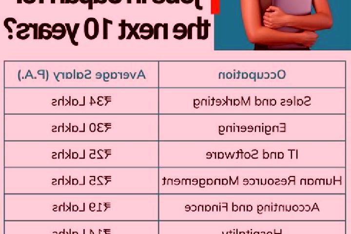 Amelia, 24 — Escort in Kaseda-shirakame, Japan