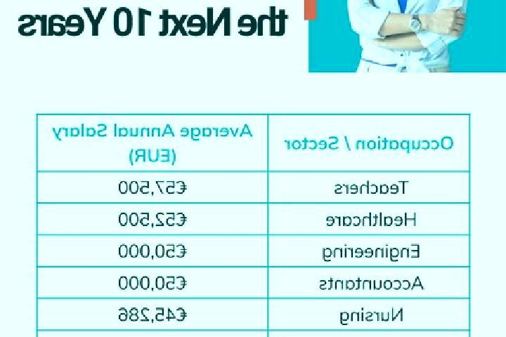 Amelia, 39 — Escort in Tournai, Belgium